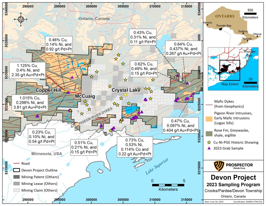 JuniorMiningNetwork