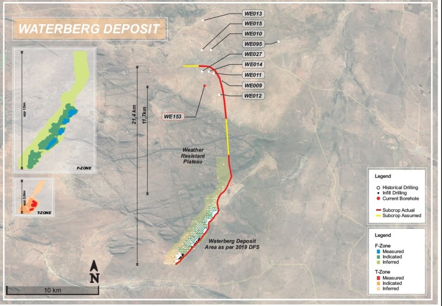 Junior Mining Network