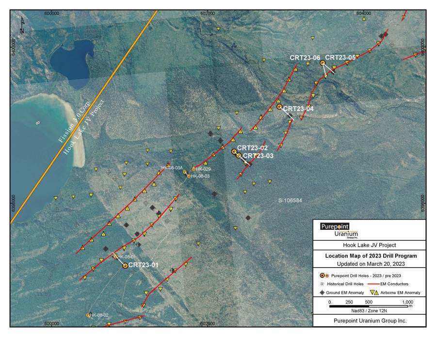 Junior Mining Network