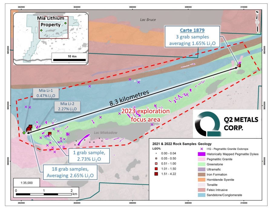 Junior Mining Network