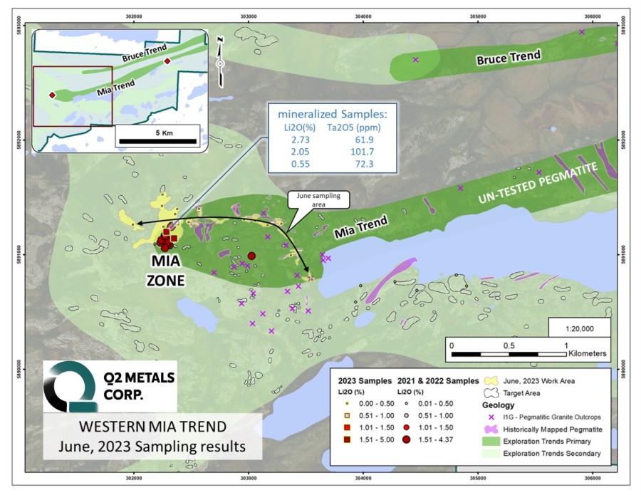 Junior Mining Network