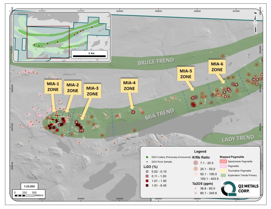 Junior Mining Network