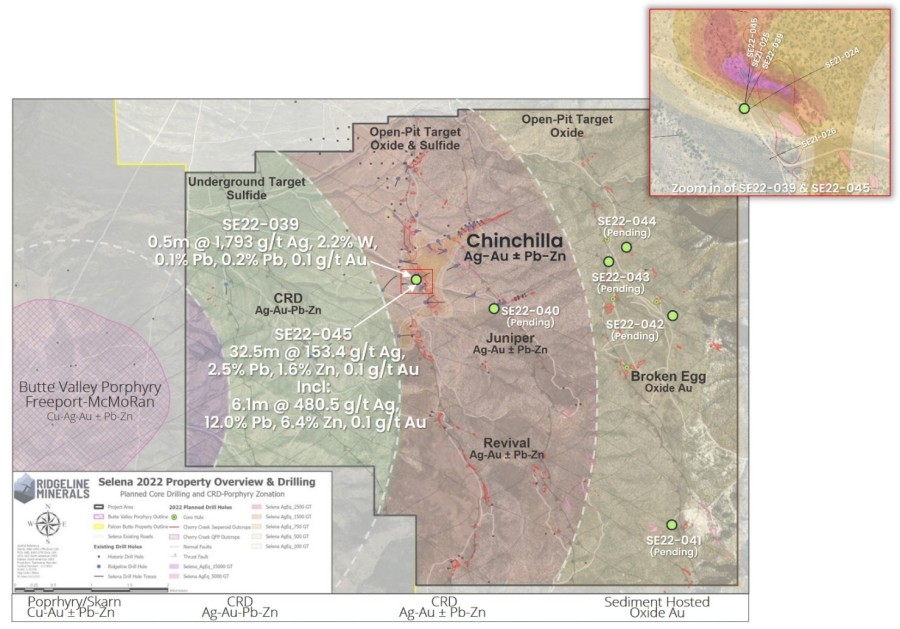 Junior Mining Network