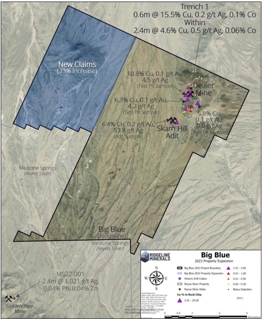 Junior Mining Network
