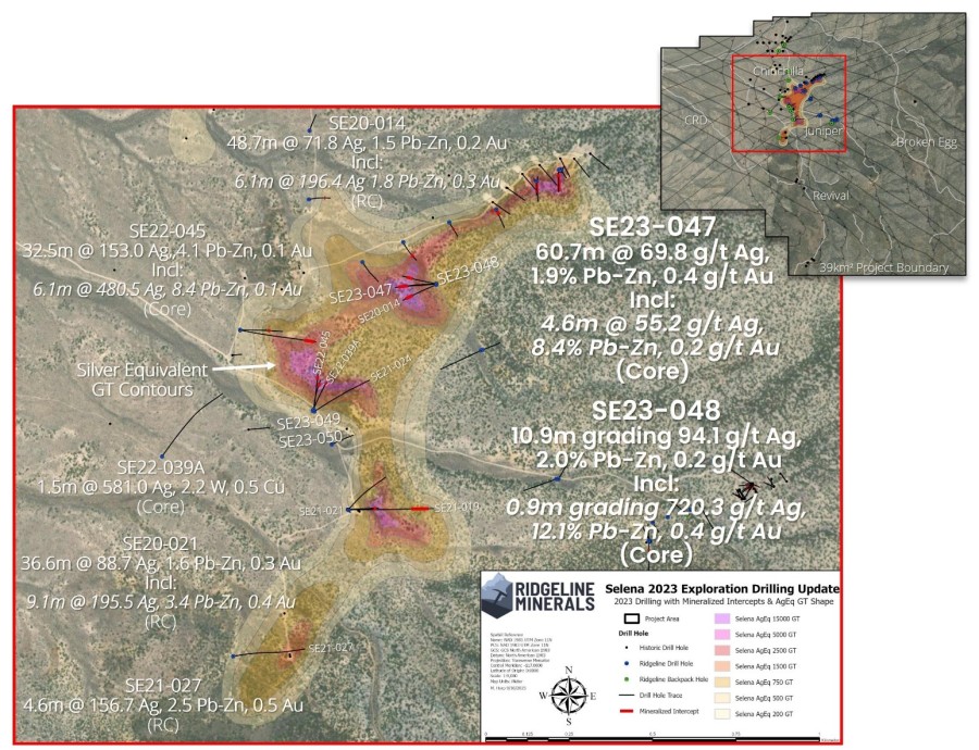 Junior Mining Network
