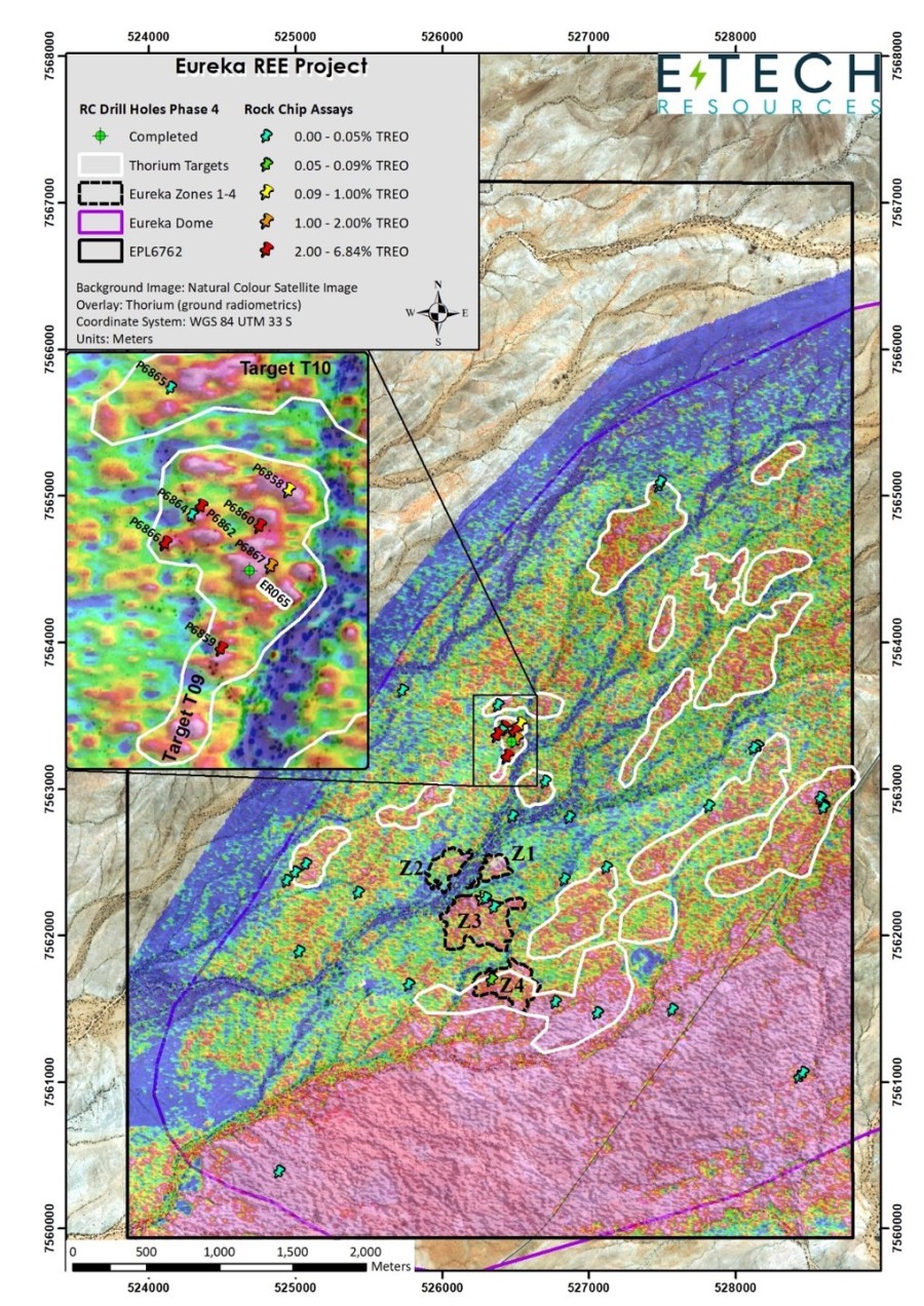 Junior Mining Network