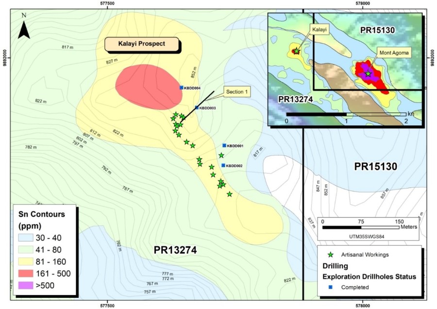 Junior Mining Network