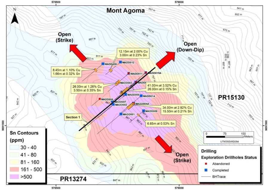 Junior Mining Network