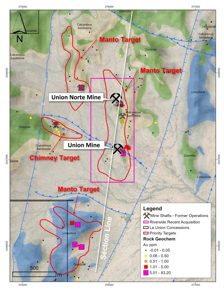 Junior Mining Network