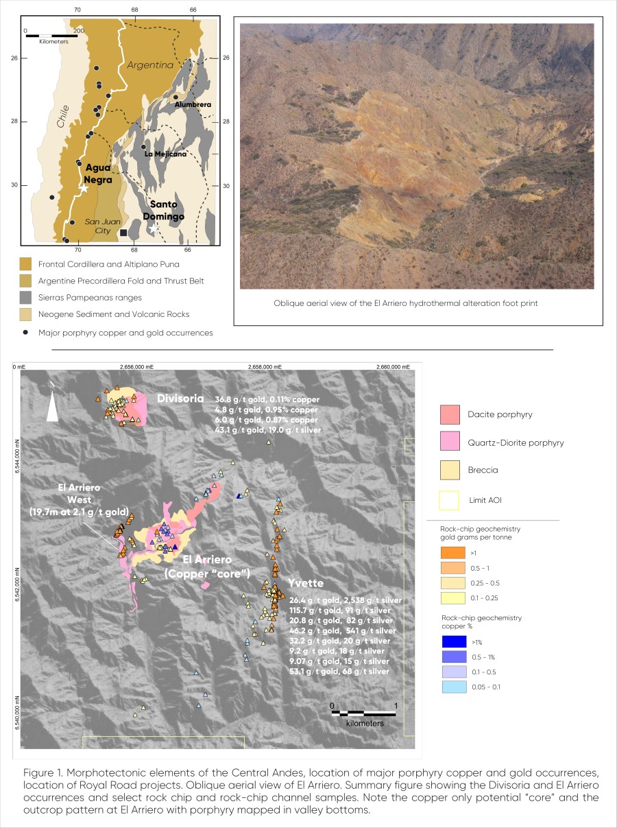 Junior Mining Network