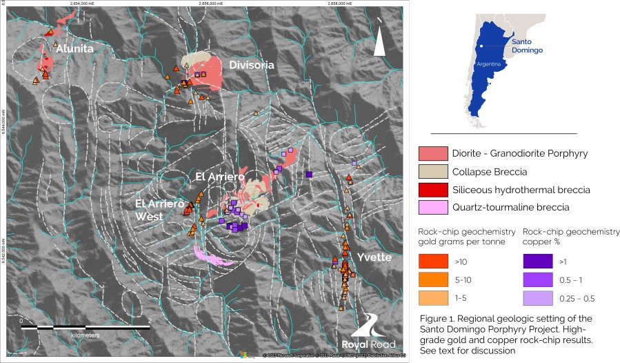 Junior Mining Network