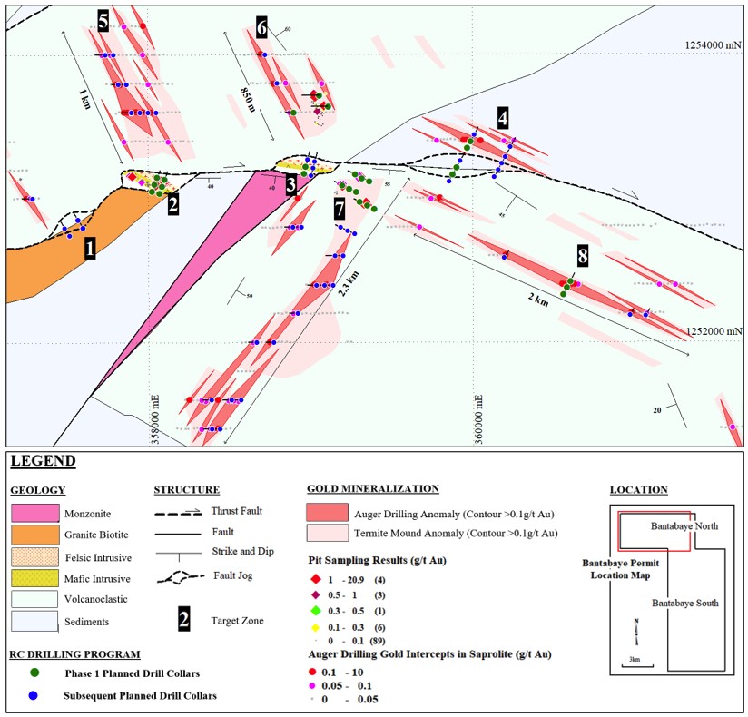 Junior Mining Network