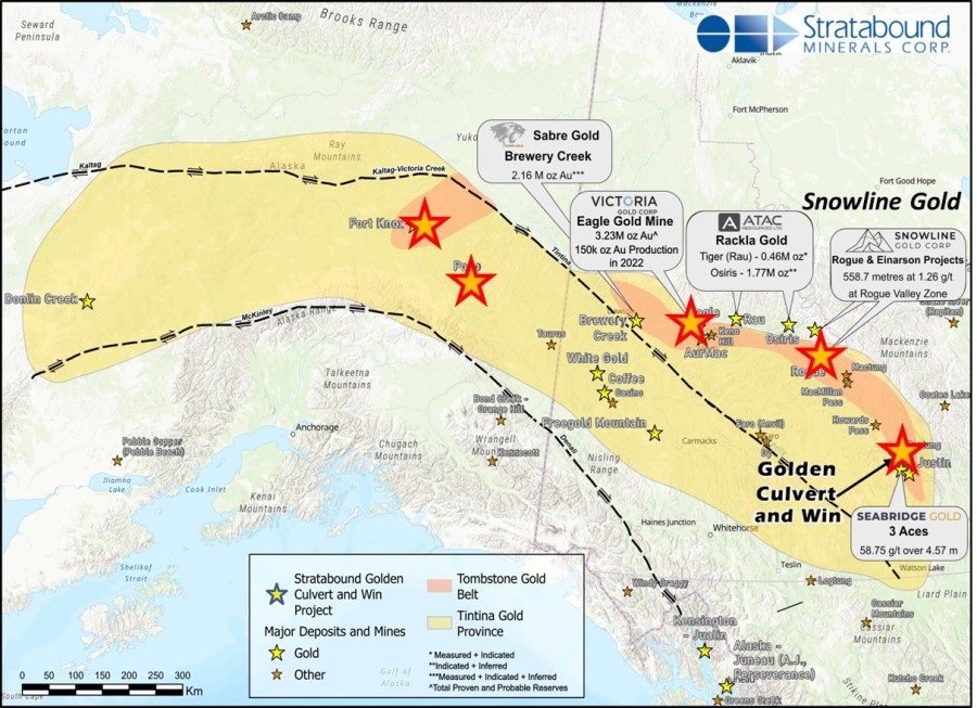 Junior Mining Network