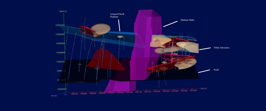 Junior Mining Network