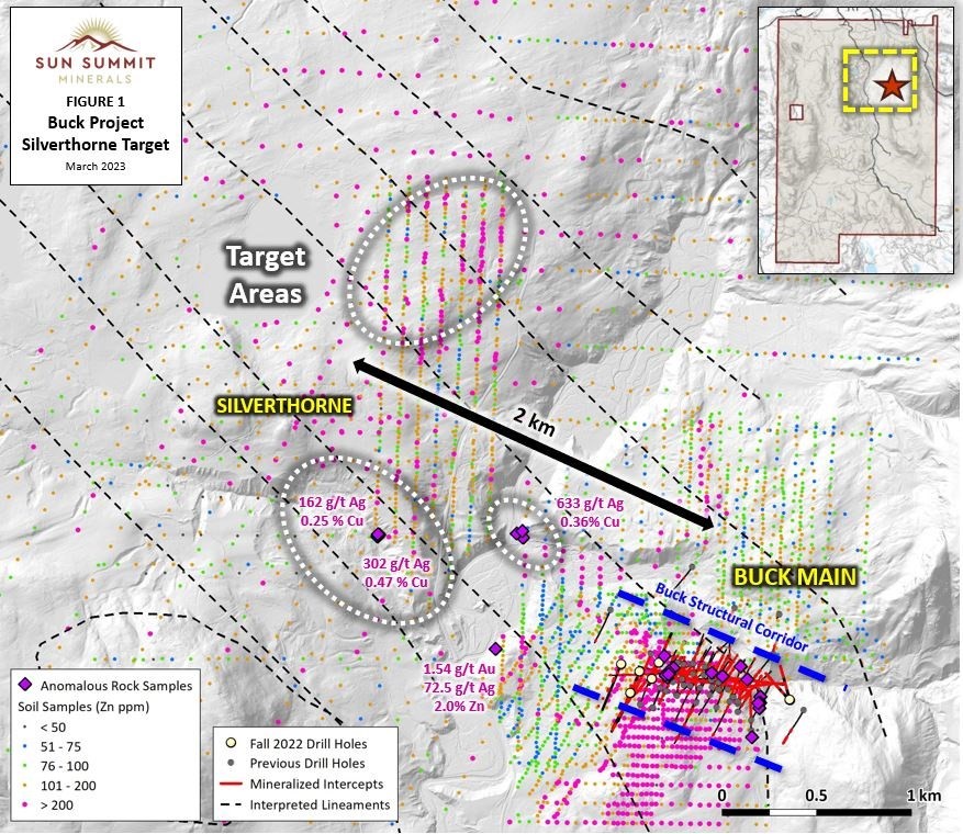 Junior Mining Network