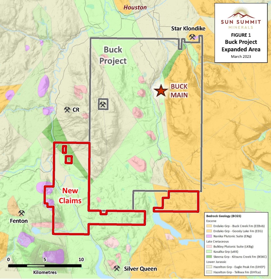 Junior Mining Network