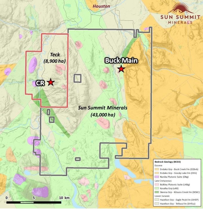 Junior Mining Network