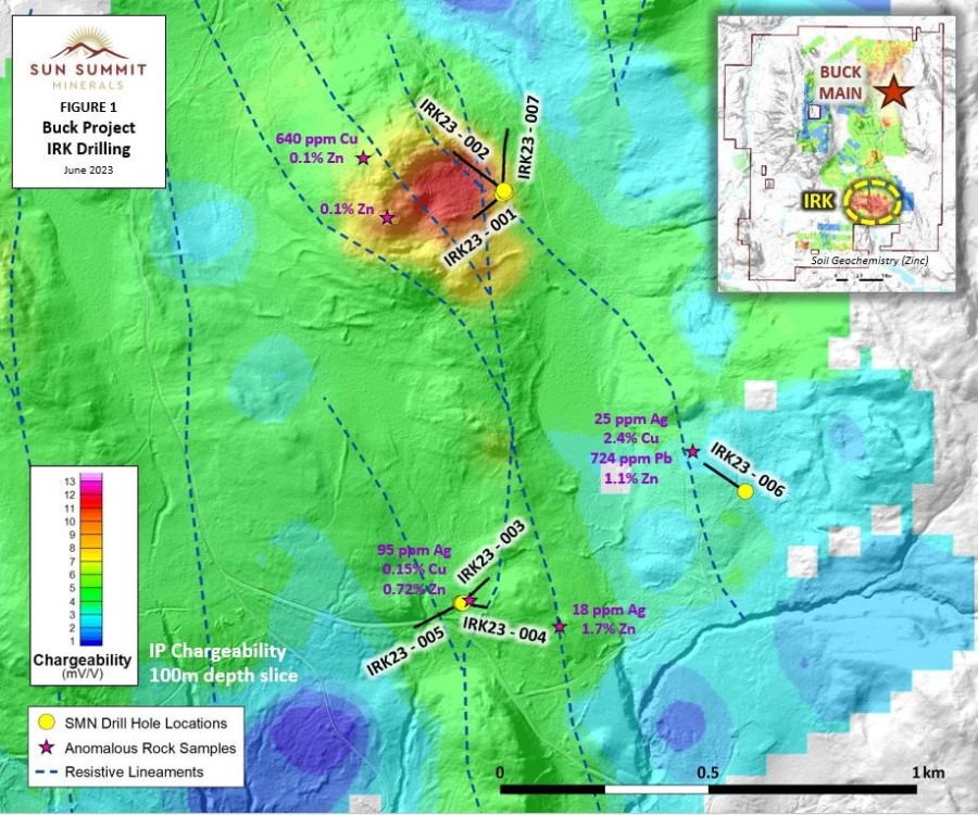 JuniorMiningNetwork