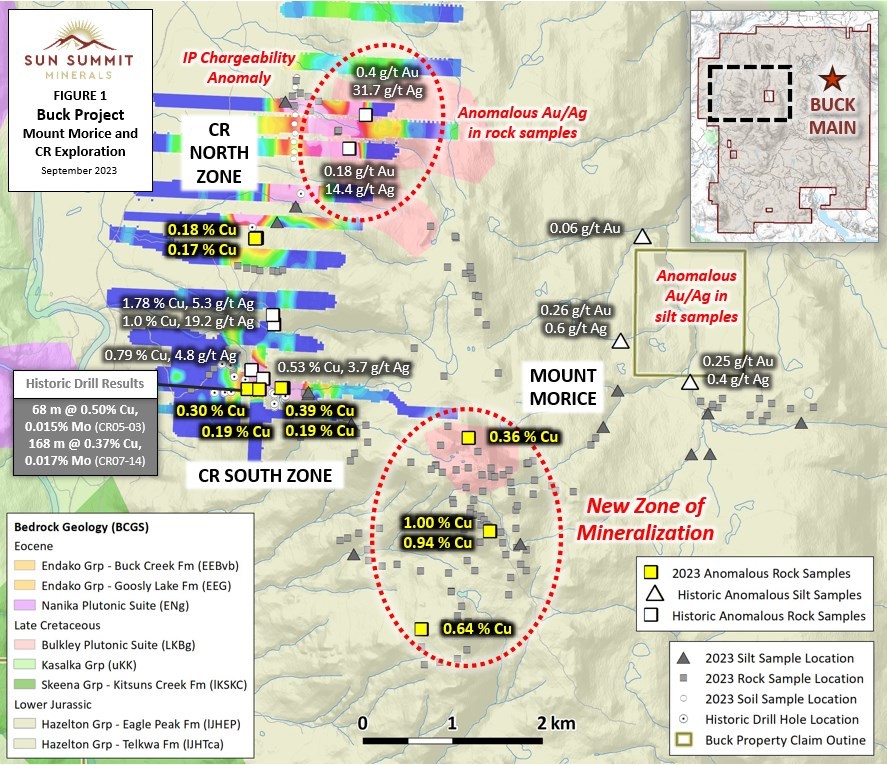 JuniorMiningNetwork