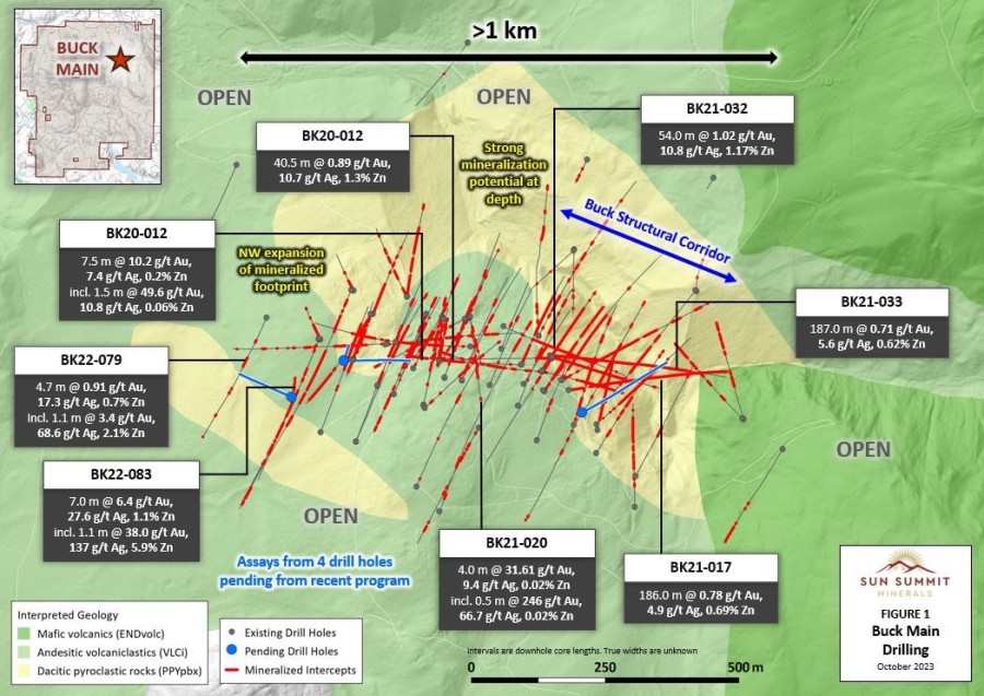 JuniorMiningNetwork