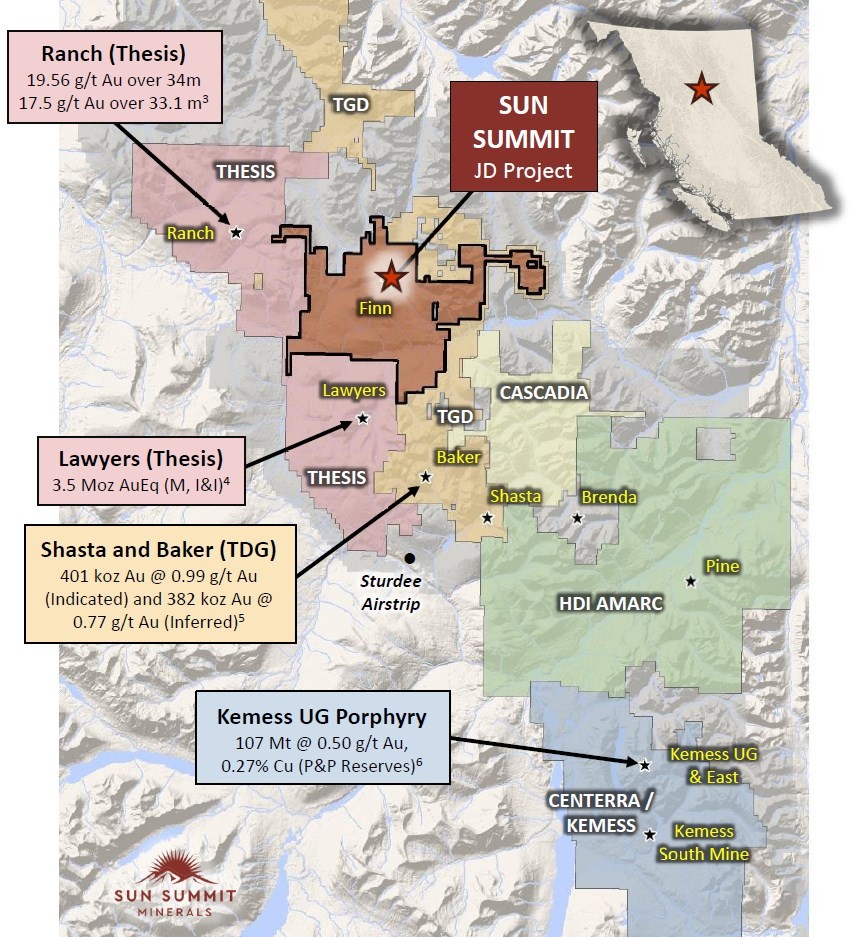 Junior Mining Network
