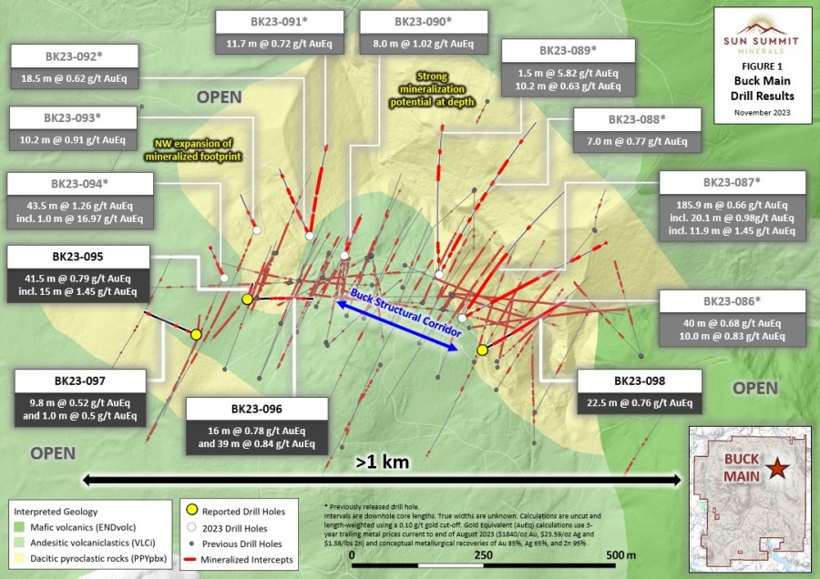 JuniorMiningNetwork