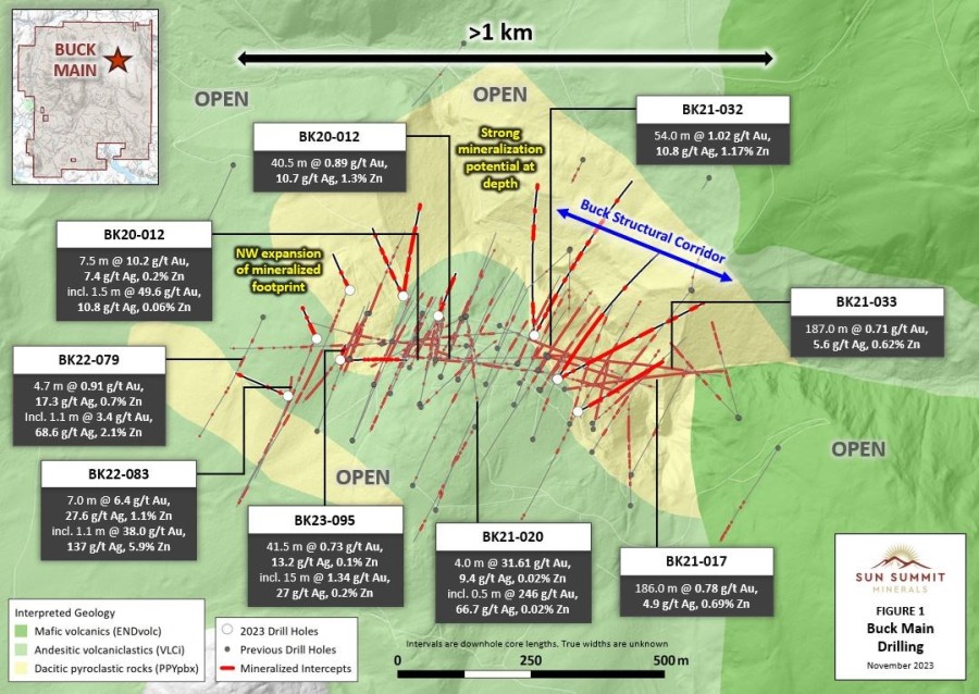 JuniorMiningNetwork