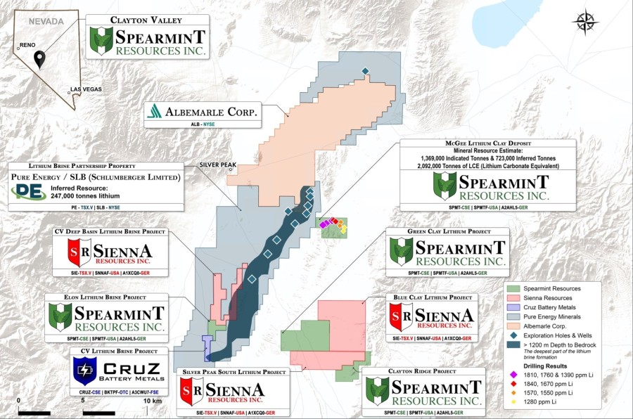 Junior Mining Network