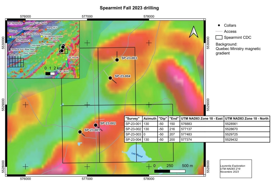 Junior Mining Network