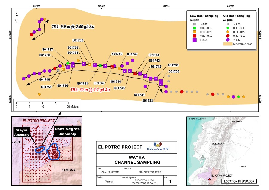 Junior Mining Network