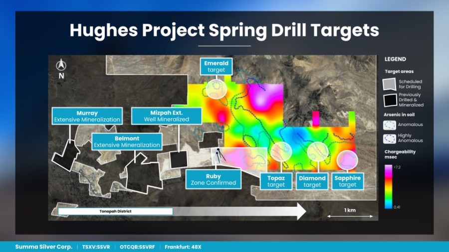 Junior Mining Network