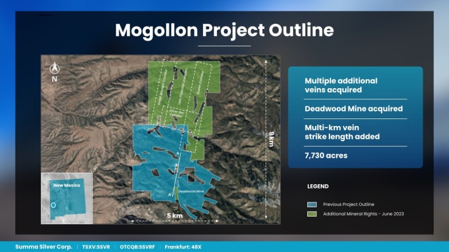 Junior Mining Network