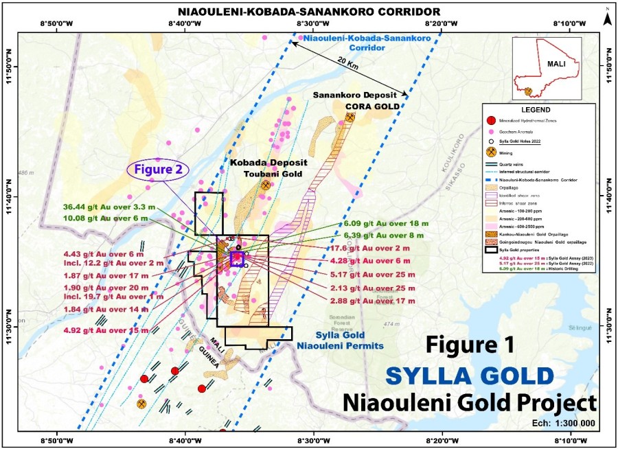 Junior Mining Network