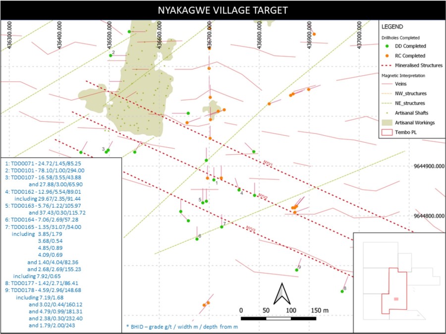 Junior Mining Network