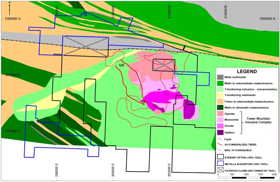 Junior Mining Network