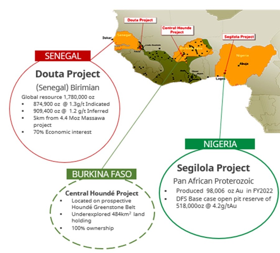 Junior Mining Network