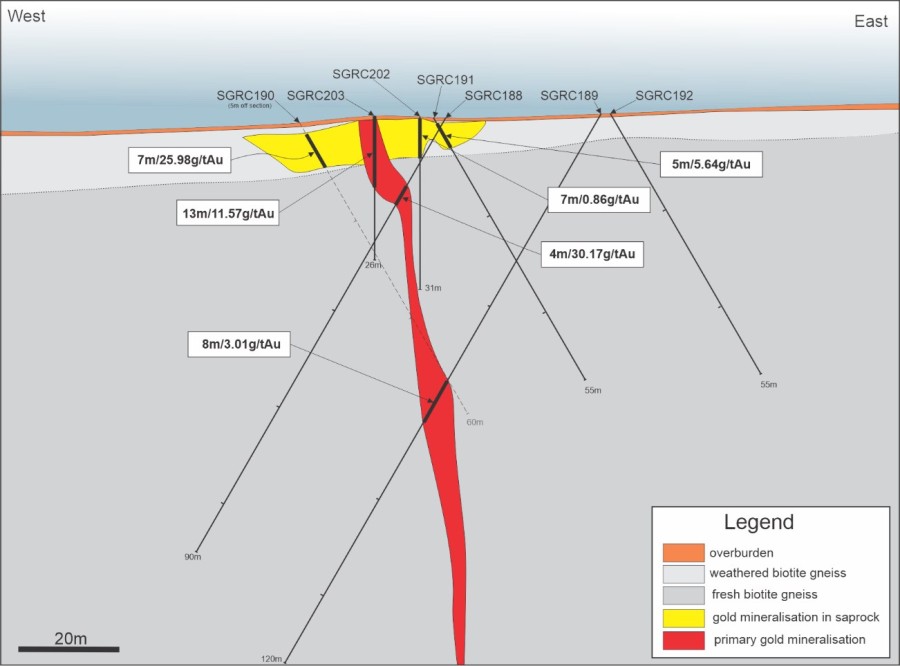 Junior Mining Network