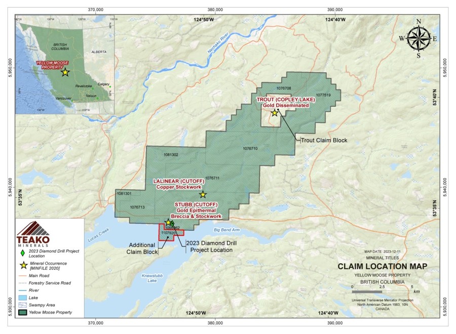 Junior Mining Network