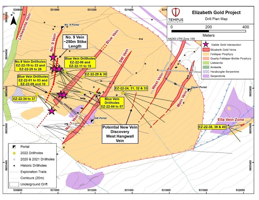 Junior Mining Network