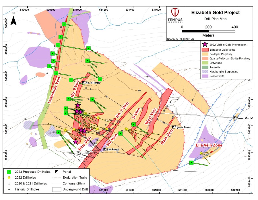 Junior Mining Network