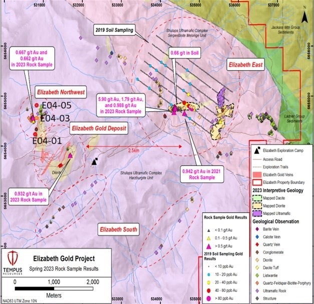 Junior Mining Network