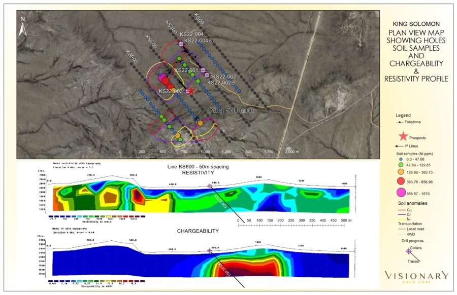 Junior Mining Network