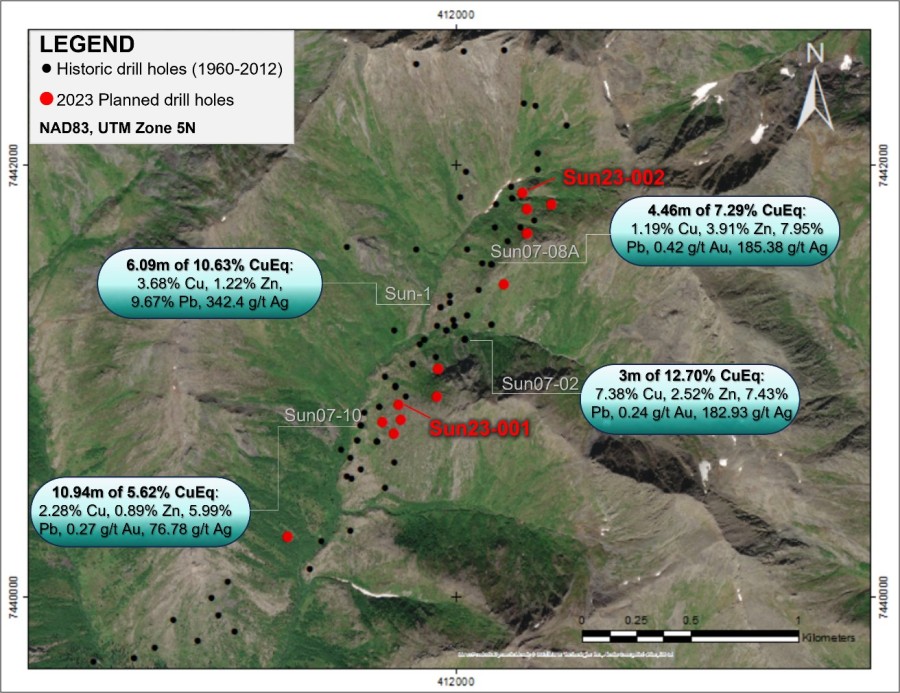 Junior Mining Network