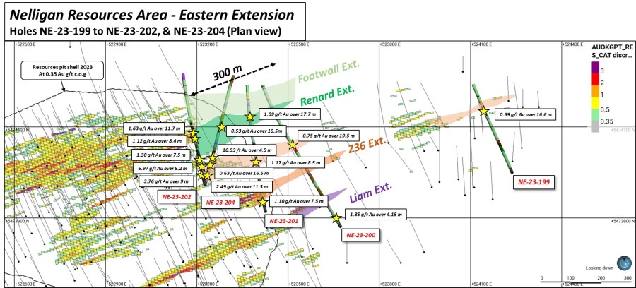 Junior mining network