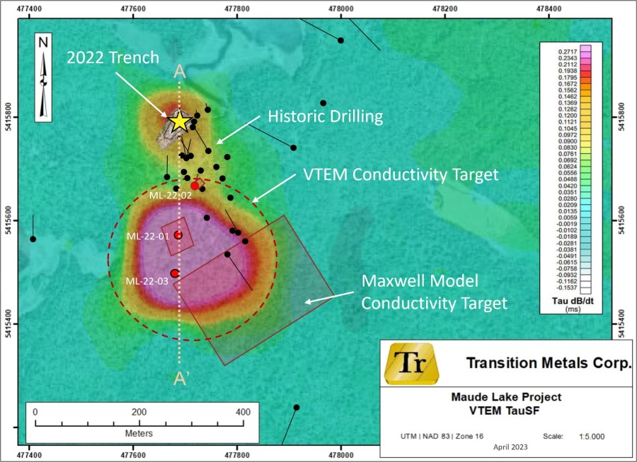 Junior Mining Network