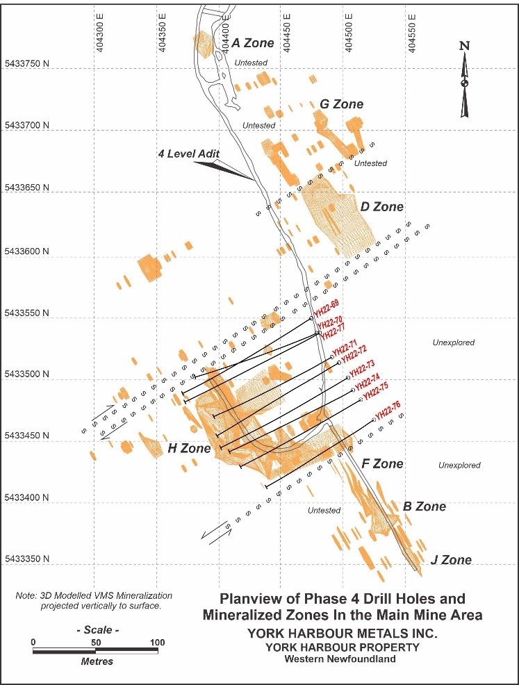 Junior Mining Network