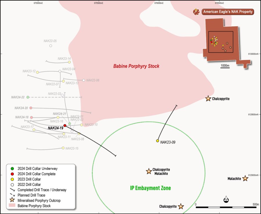 Junior Mining Network