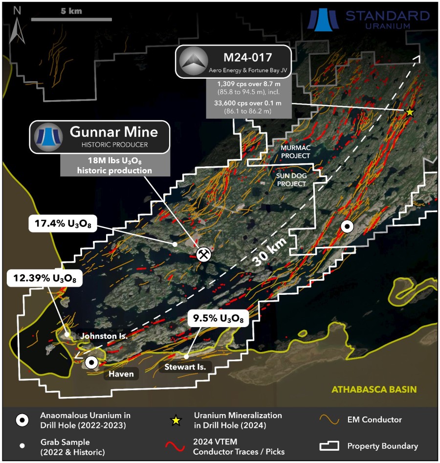 JuniorMiningNetwork