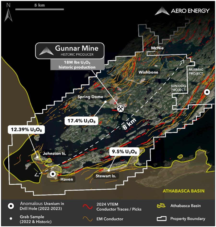 JuniorMiningNetwork