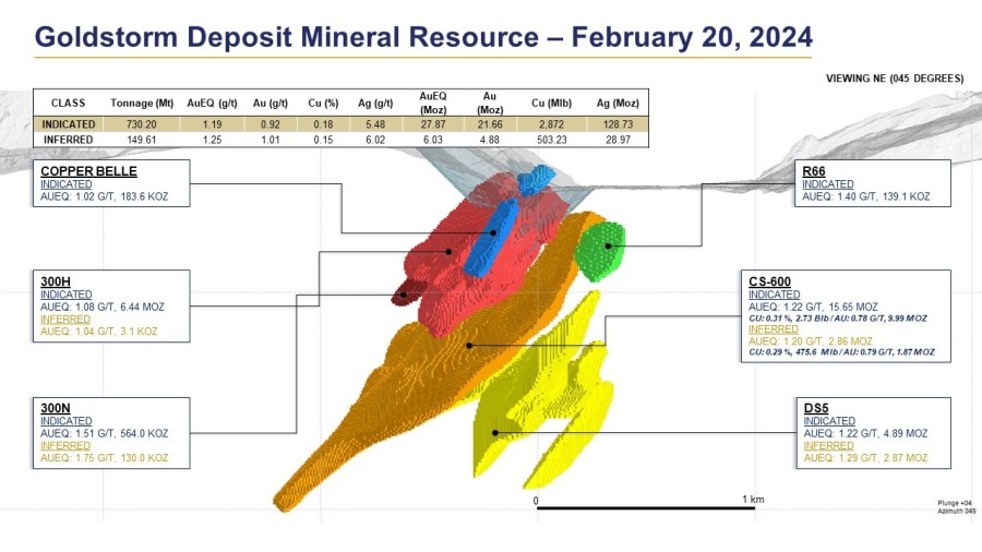 JuniorMiningNetwork